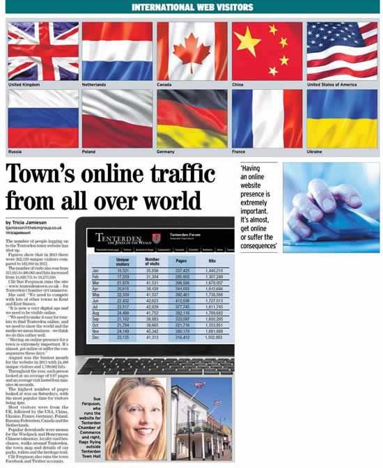 Tenterden website stats